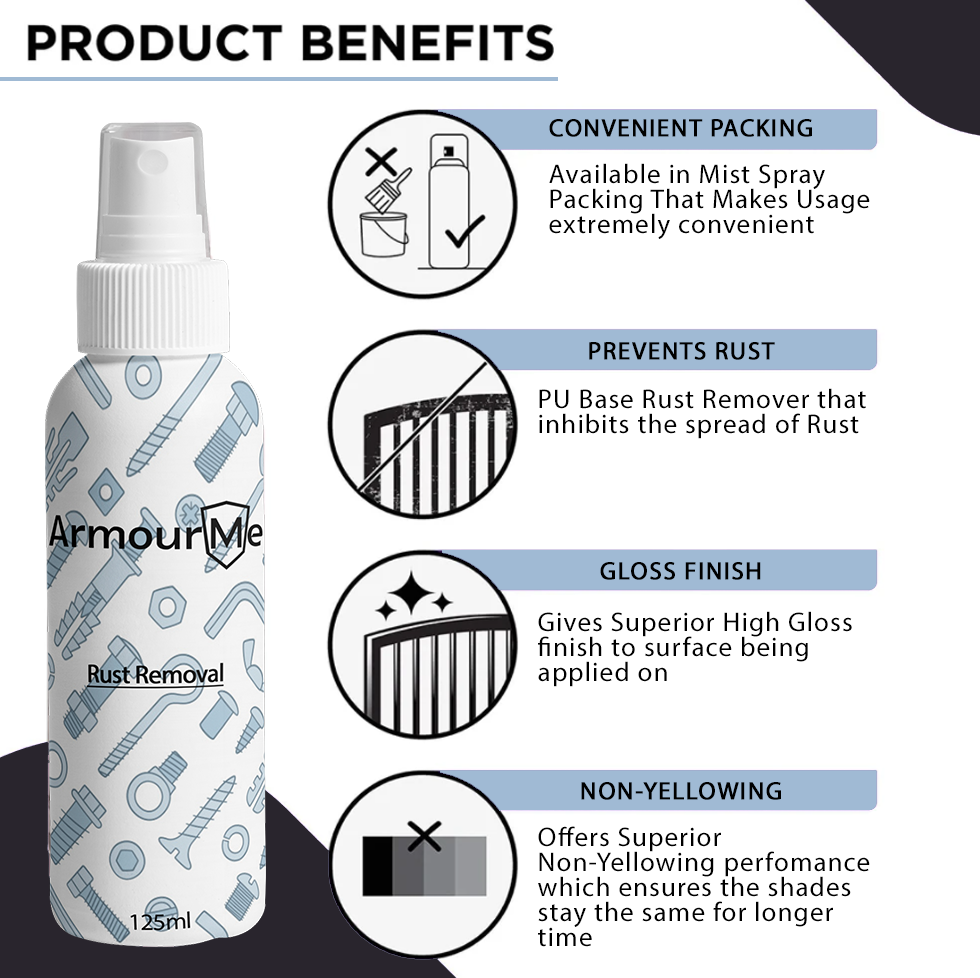 Multi-Purpose Rust Remover